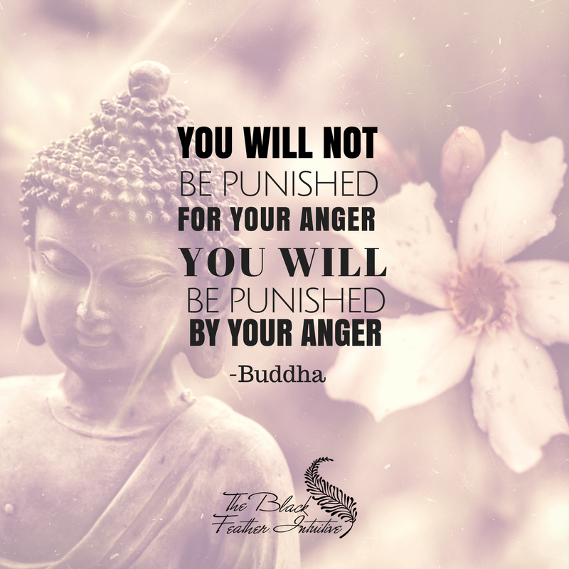 You will not be punished for your anger, you will be punished BY your anger. – Buddha Quote