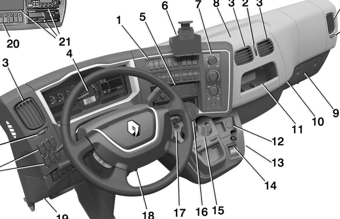 Quelle est la signification des voyants du tableau de bord des poids lourds ?